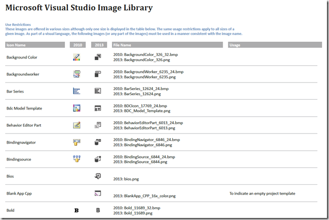 VS2013_Image_Library